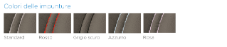 Stitching colors overview for Dentsply Sirona Teneo treatment centers