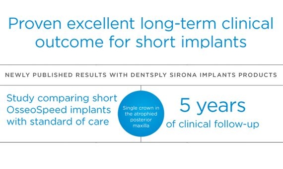 Long-term follow-up with shortimplants