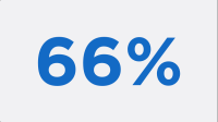 66%