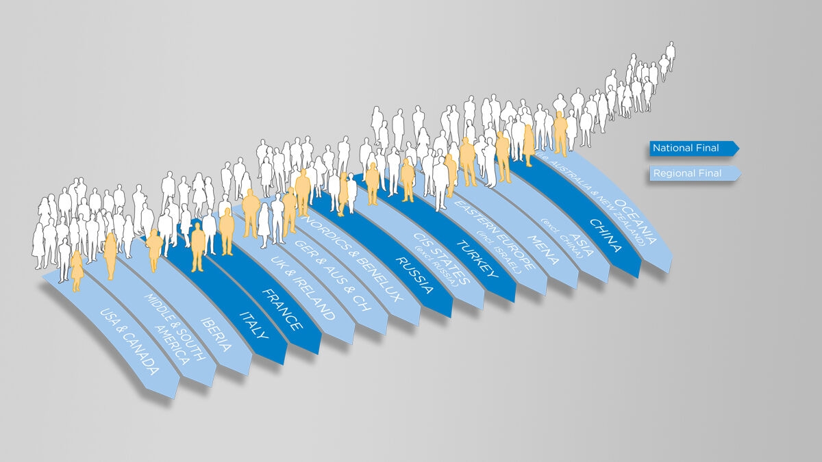 GCCC Graphic with participating countries