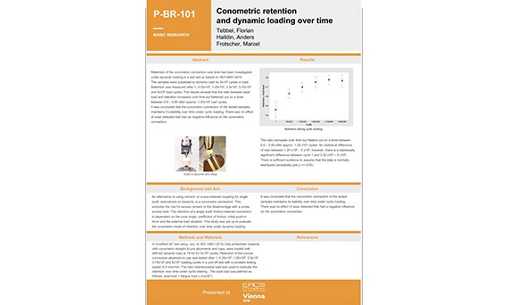 Acuris Scientific evidence on conometric retention