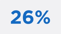 26%