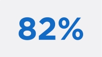 84%