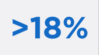 less than 18%