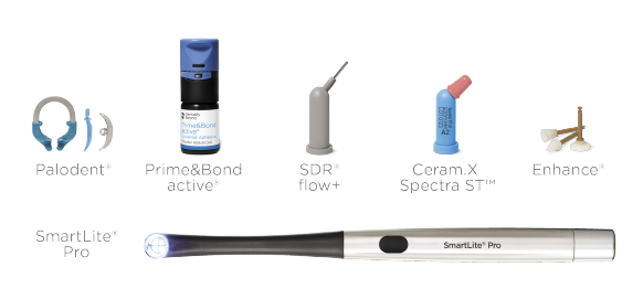 Image fo all Class II Solution products